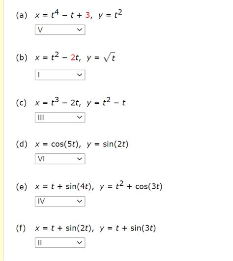 Solved Match The Parametric Equations With The Graphs Chegg