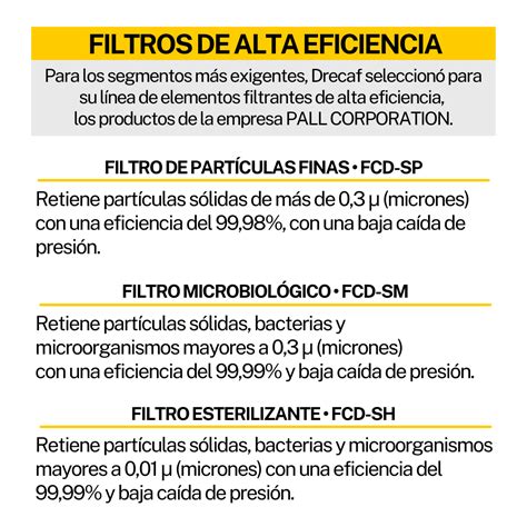 Elementos Filtrantes Drecaf Mercado Industria