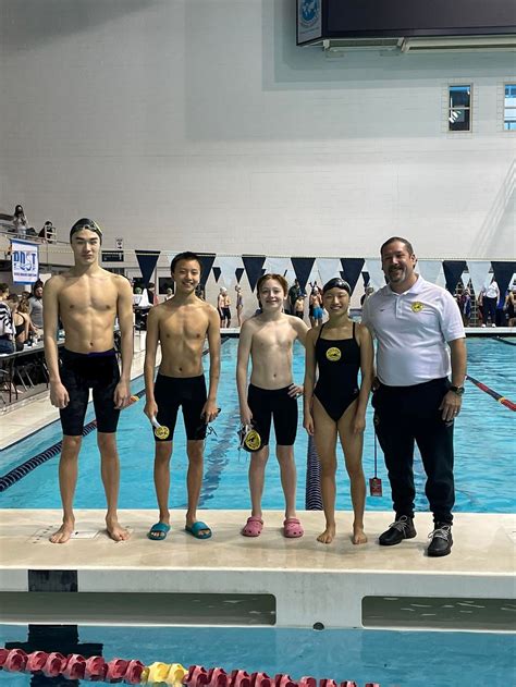 2023 NW Region Age Group Championships