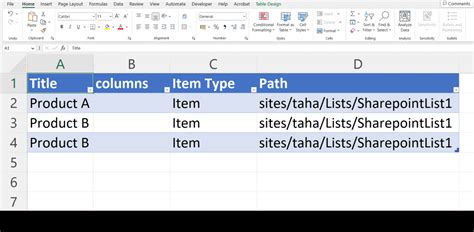 How To Export Sharepoint List To Microsoft Excel Spreadcheaters