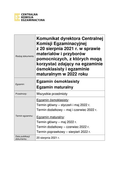 Komunikat W Sprawie Materia W I Przybor W Pomocniczych Z Kt Rych Mog