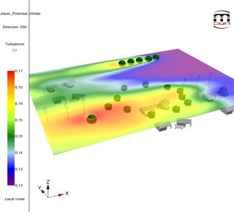 La Simulaci N Fluidodin Mica Cfd Llega A La Arquitectura Para