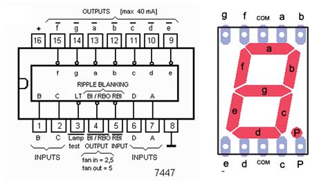 Contador De 2 Bits Flip Flop J K Usando ICs 555 7473 Y 7447