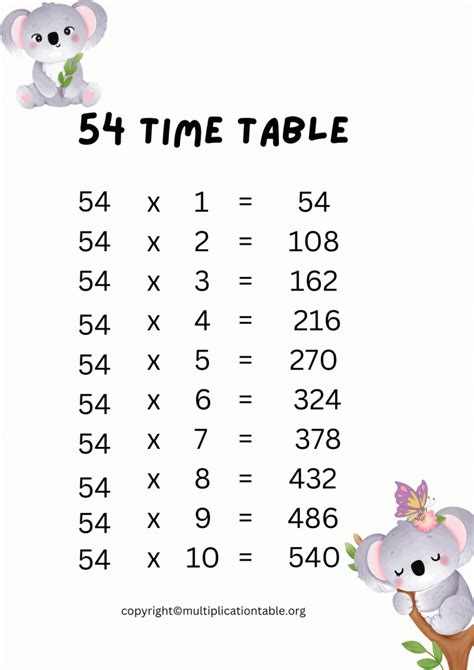 54 Times Table [Free 54 Multiplication Table] Printable Chart