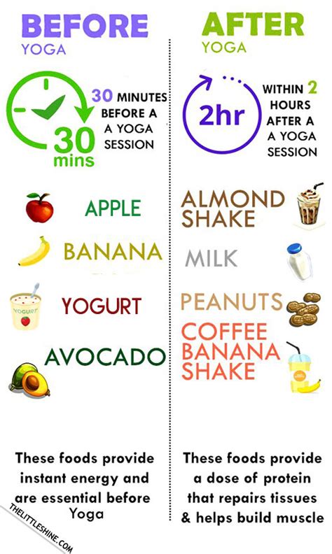 What To Eat Before and After Yoga - The Little Shine
