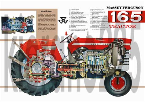 The Ultimate Guide To Understanding Massey Ferguson 165 Hydraulics Diagram And Function Explained