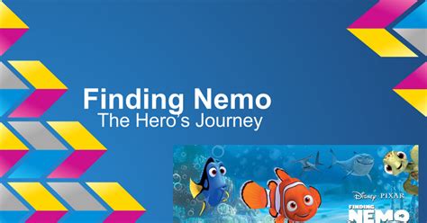 Nemo Heros Journey Google Slides