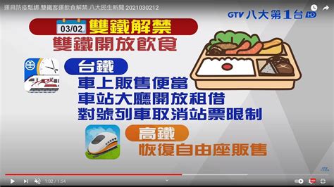 運具防疫鬆綁 雙鐵客運飲食解禁 八大民生新聞 2021030212 Youtube