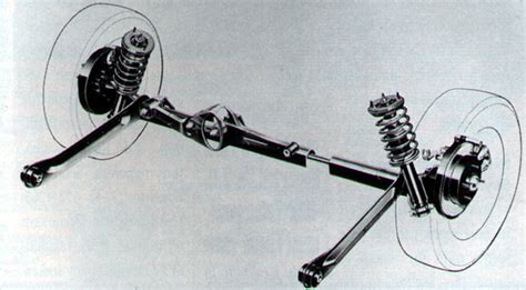 Understanding Our Rear Beam Suspension