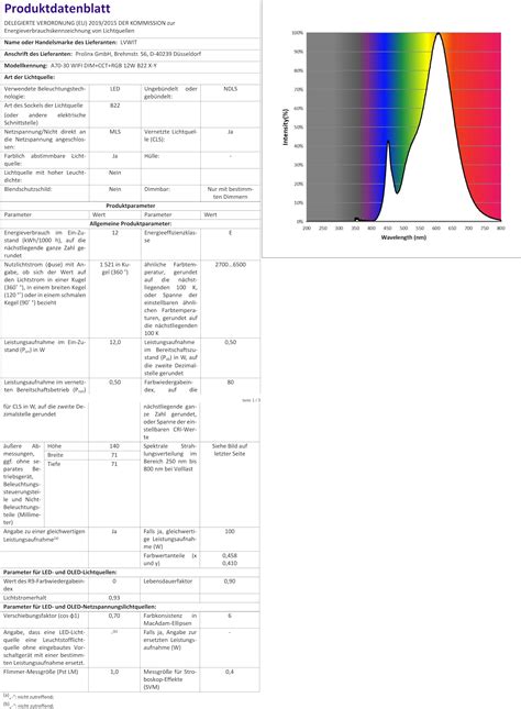 Nous P Smarte Wifi Gl Hbirne Rgb E Kompatibel Mit Matter Alexa