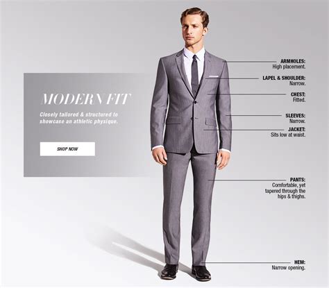 How Should A Suit Fit Men S Suit Fit Guide Macy S Mens Suit Fit