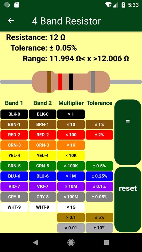 Resistor Calculator App On Amazon Appstore