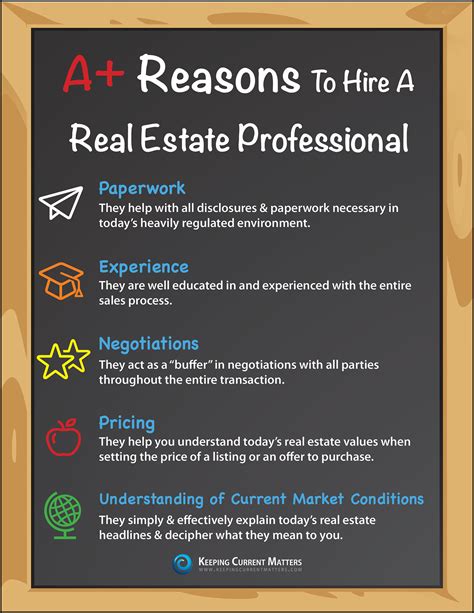 A Reasons To Hire A Real Estate Professional Infographic Antonio Bolastig Real Estate Blog