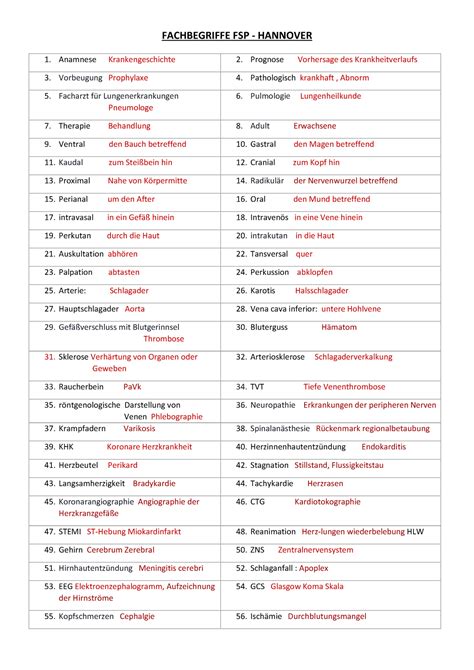 Fachbegriffe Fsp Hannover Anamnese Krankengeschichte Prognose