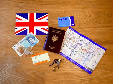 Guide Pratique Toutes Les D Marches Pour S Expatrier En Angleterre