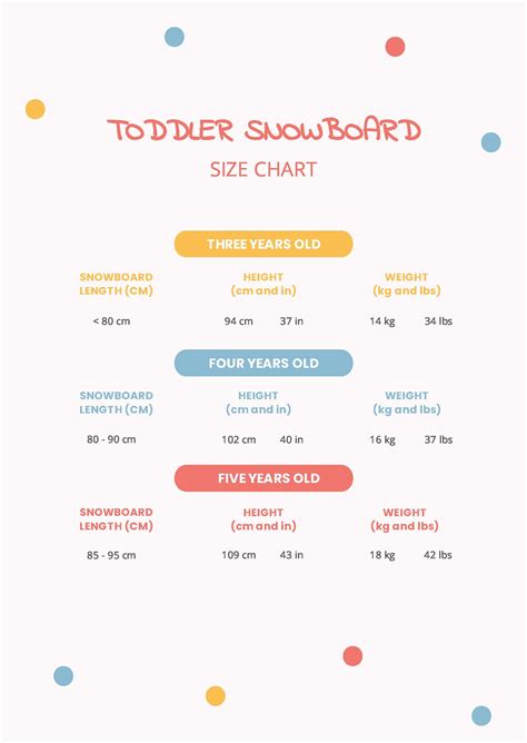 Toddler Snowboard Size Chart in PDF - Download | Template.net