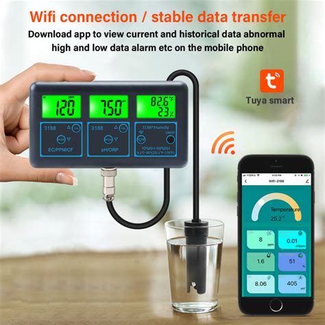 Rcyago In Tuya App Smart Water Monitor Ph Ec Orp Tds Cf Humidity