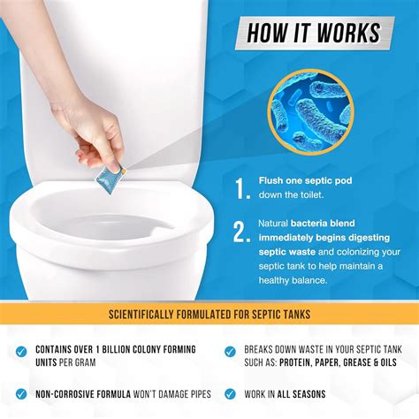 2023 Hot Sale Rvs Septic Toilet Tank Treatment/ Odor Eliminator