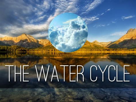 Water Cycle Wallpapers - Top Free Water Cycle Backgrounds - WallpaperAccess