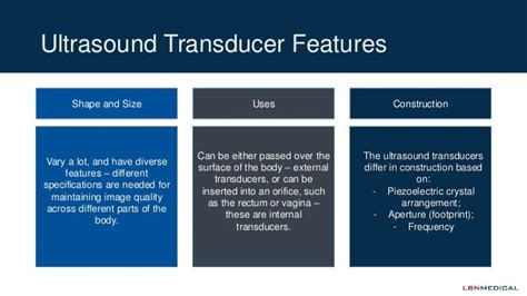 Ultrasound Transducer Types