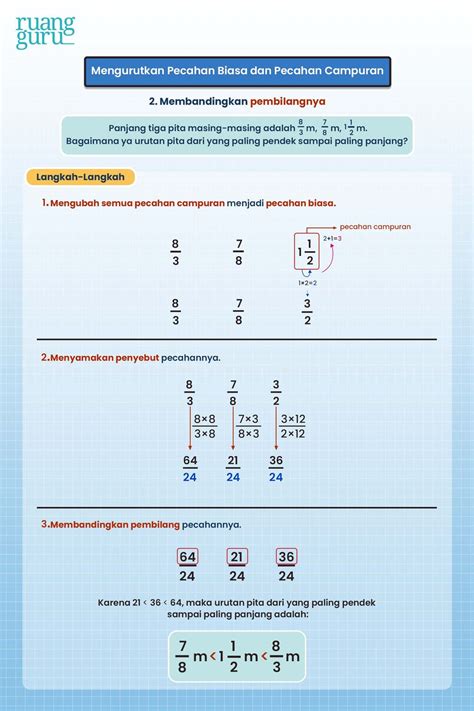 Cara Mengurutkan Pecahan Biasa Dan Campuran Matematika Kelas