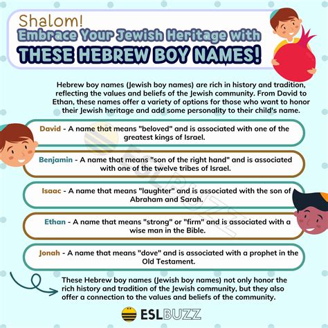 Hebrew Boy Names: Discover the Meaning Behind Popular Jewish Names ...