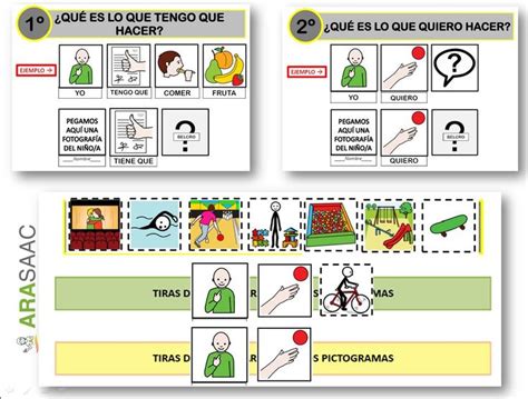 Pin En Rutinas Con Pictogramas Arasaac