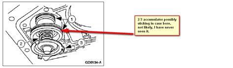 Qanda 4r70w Transmission Valve Body Diagram And 4r44e Valve Body Explained