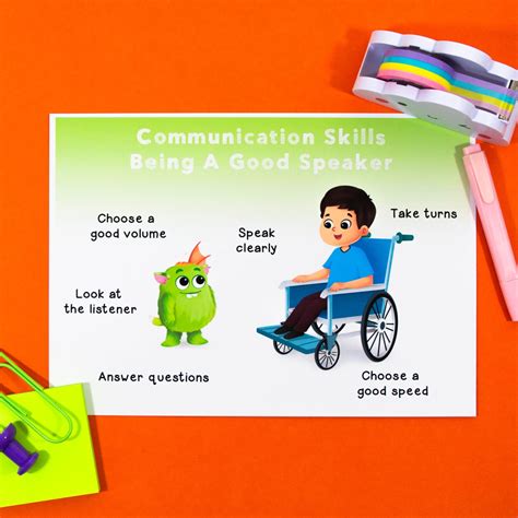 Good Communication Skills Posters Classroom Printable Etsy