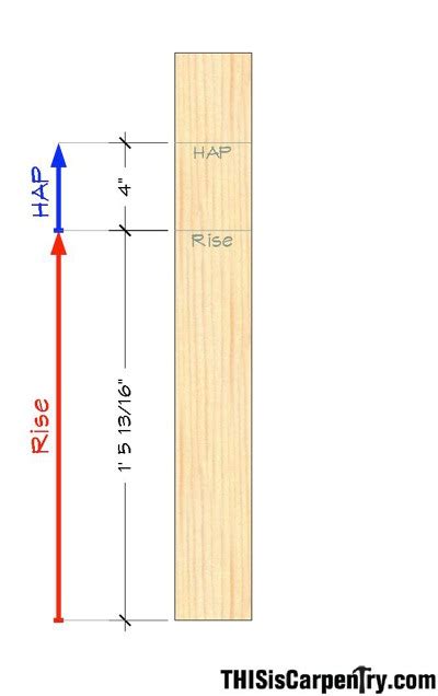 Common Rafter Framing | THISisCarpentry