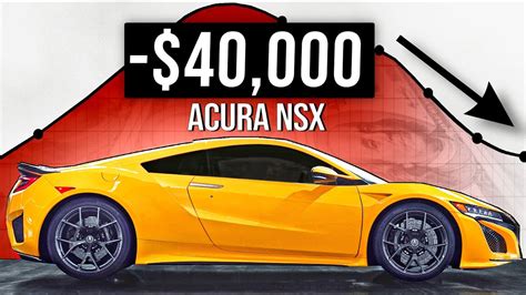 Beyond The Hype Acura Nsx Pricing Secrets Revealed Should You Buy