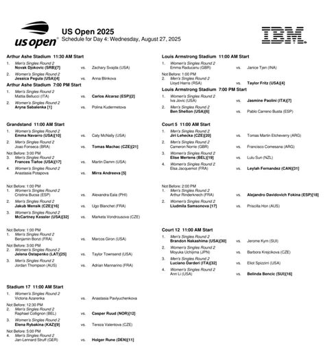 Us Open Tennis 2025 Schedule