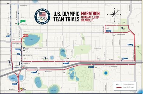 Us Olympic Trials Marathon Race Results Orlando Florida