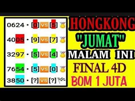 Prediksi Hk Malam Ini 20 Januari Rumus Tunggal Kepala Ekor Hk