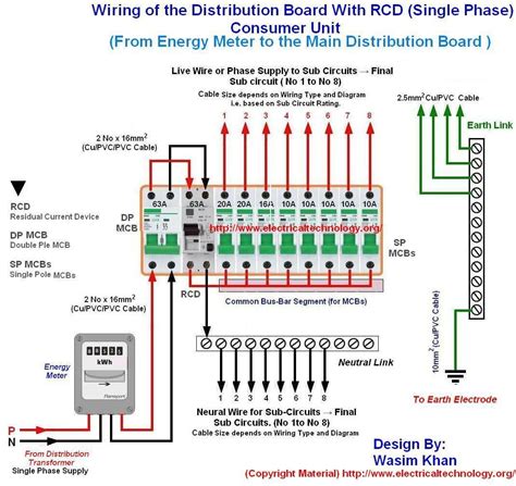 Diagrama De Panel Electrico Electrical Circuit Diagram Elec