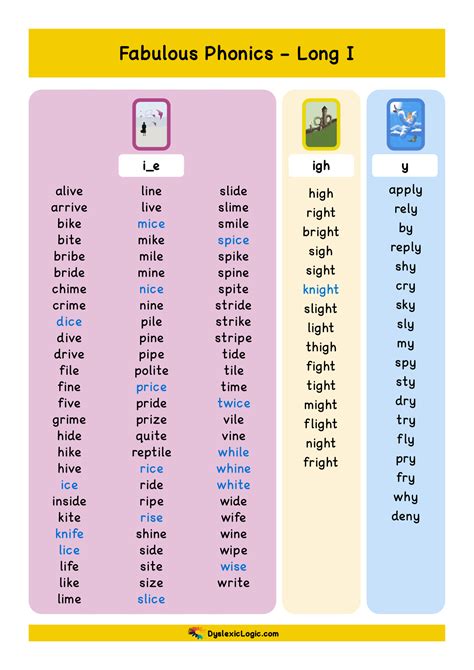 Long Vowel Resources Igh — Dyslexic Logic