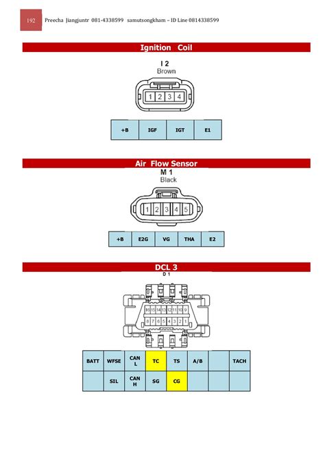 Toyota Pdf Pubhtml