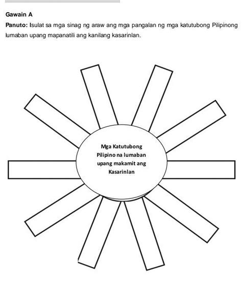 Panuto Isulat Sa Mga Sinag Ng Araw Ang Mga Pangalan Ng Mga Katutubong