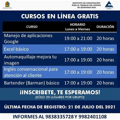 El Instituto De Capacitación Para El Trabajo De Quintana Roo Icatqr Ofrece Cursos Totalmente