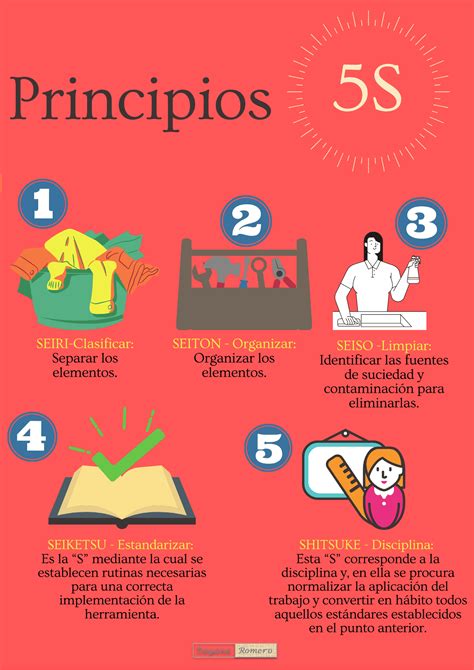 Principios 5s En La Vida Diaria La Magia De La Mejora