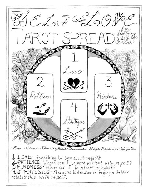 U Self Love Interrobang Tarot Tarot Guide Tarot Tips Love Tarot