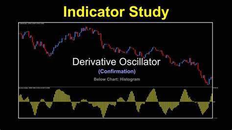 Derivative Oscillator As A Confirmation Indicator Youtube