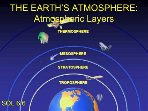 The Earths Atmosphere Atmospheric Layers