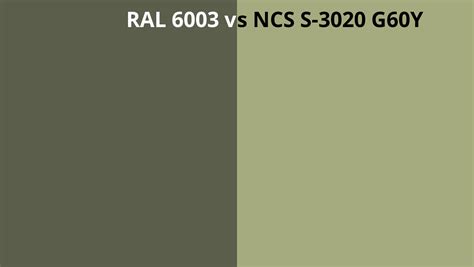 Ral Vs Ncs S G Y Ral Colour Chart Uk