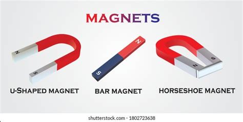 Magnet Types Images, Stock Photos & Vectors | Shutterstock