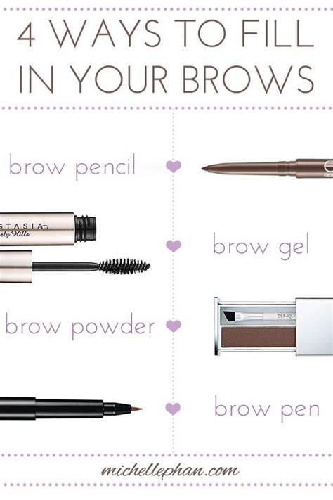 16 Eyebrow Diagrams That Will Explain Everything To You