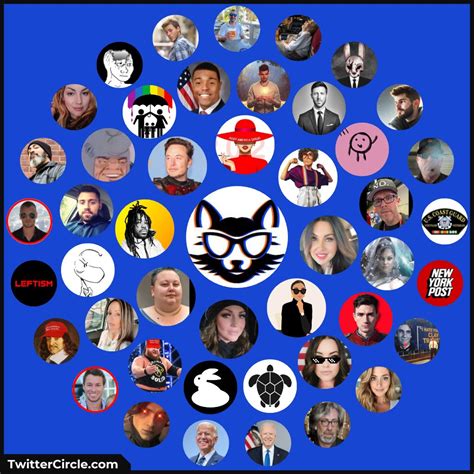 Alphafox On Twitter Are You In My Friends Circle Circletime