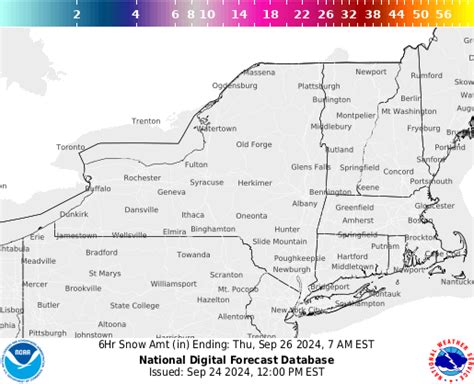 6 Hourly Snowfall Forecasts