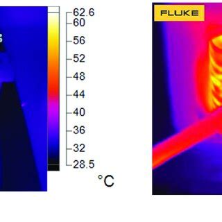 Thermal Image Of The Prototype A Open Circuit Operation B