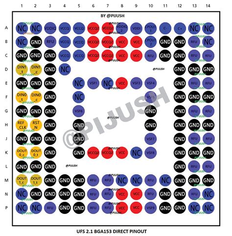 Emmc Bga 254 Isp Pinout Bga 254 Isp Pinout Emmc 254 Isp Pinout Images